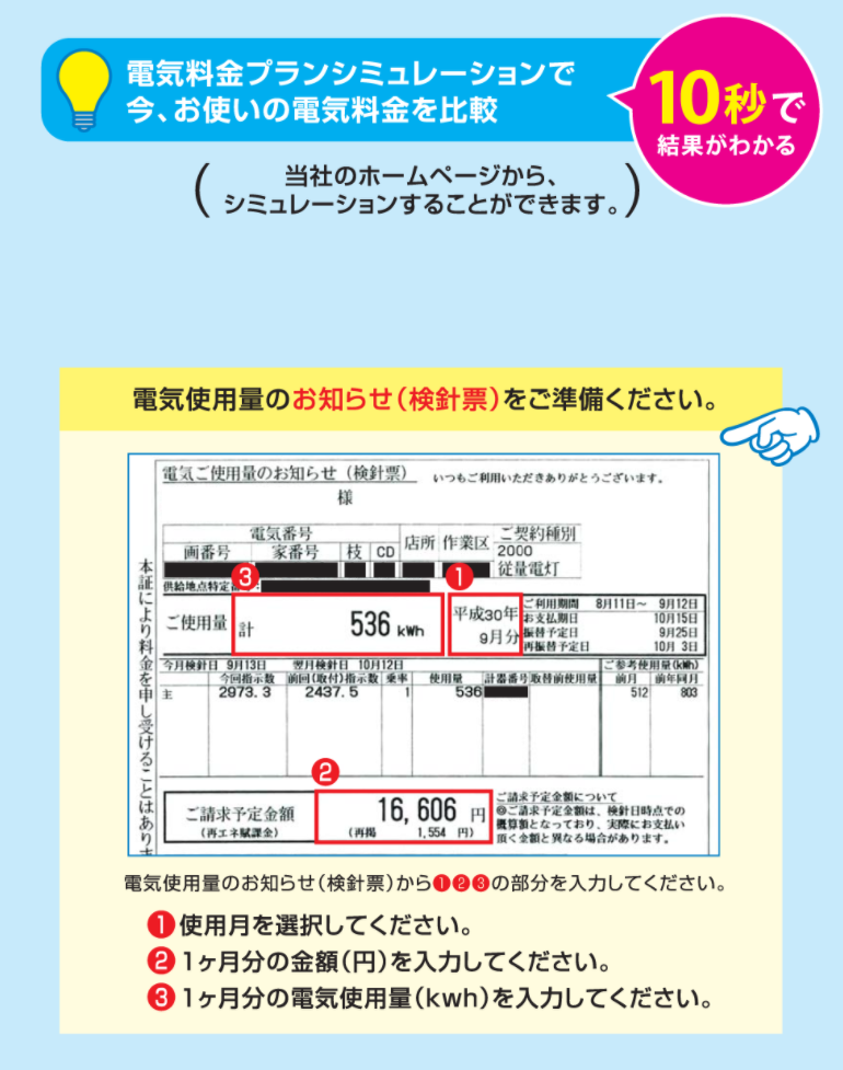 電気料金のシミュレーション